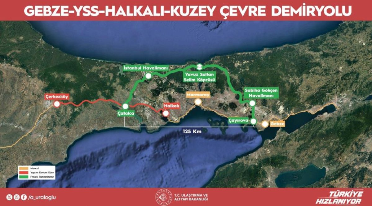 Bakan Uraloğlu: (İstanbul Kuzey Demir Yolu Geçişi Projesi) 