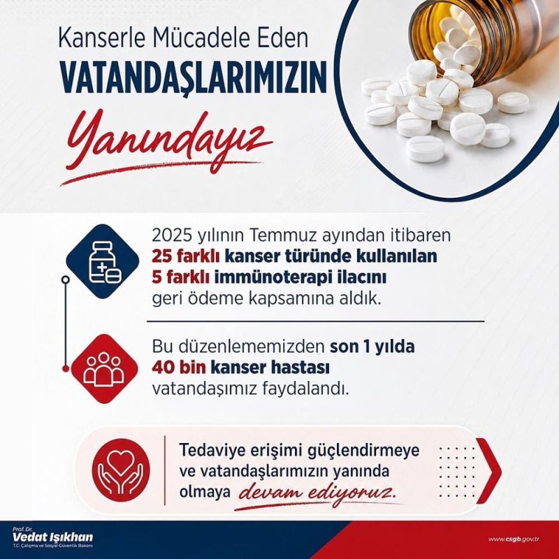 Bakan Işıkhan: "ilaçlardan son 1 yılda 40 bin kanser hastası vatandaşımız faydalandı"