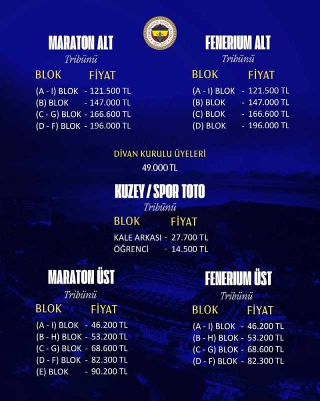 Süper Lig'de en pahalı kombine 645 bin lira, en ucuz 3 bin lira