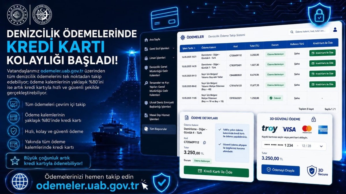 Bakan Uraloğlu: 