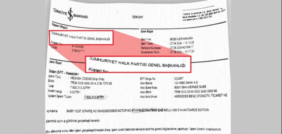 BU BELGEYİ YAYINLAMAK ŞART OLDU