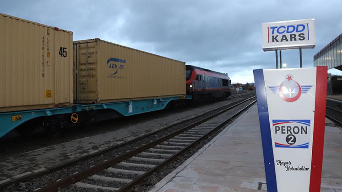 Demir İpek Yolu'nda Dev Adım: BTK Hattı Tam Kapasiteye Geçiyor