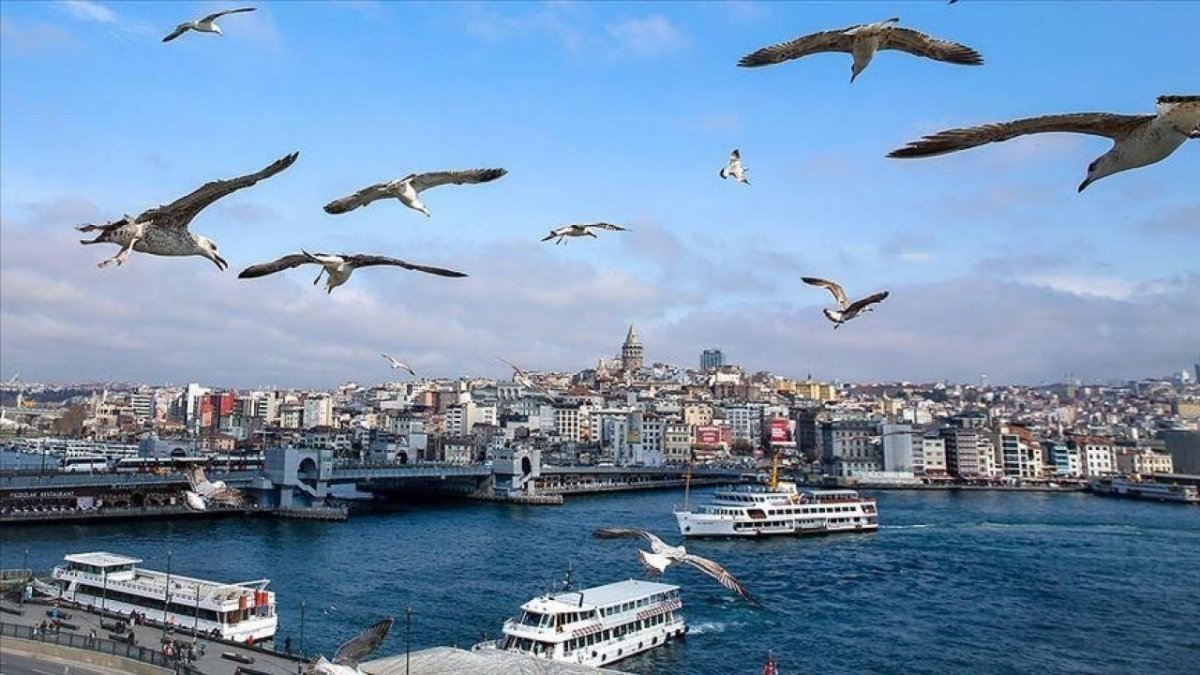 Bugün Hava Nasıl Olacak?